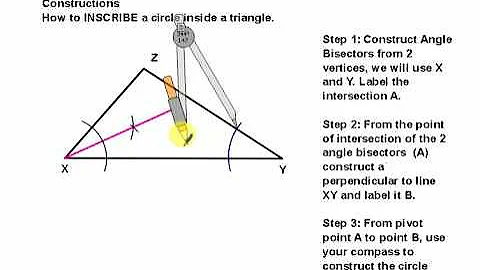 Inscribing a Circle Inside a Triangle
