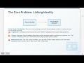 500 Million User Privacy Data Traded on the Dark Web | Da Dong Talks Security