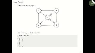 PageRank Algorithm