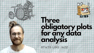 Three Obligatory Plots for Any Data Analysis