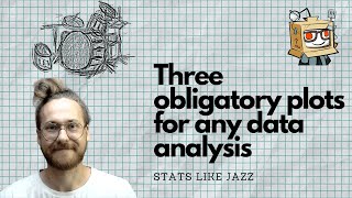 Famous Three Obligatory Plots for Any Data Analysis Profile