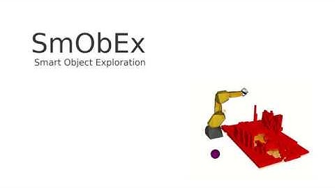 SmObEx - Manual mode exploration of a volume