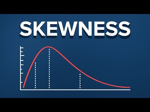 Skewness