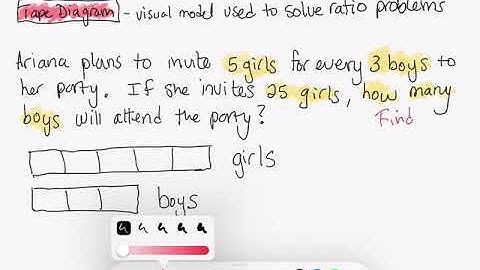 G6 Ratios - Solving Ratio Problems with a Tape Diagram