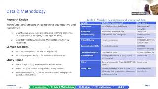 2025 ALN conference: Leveraging Artificial Intelligence.
