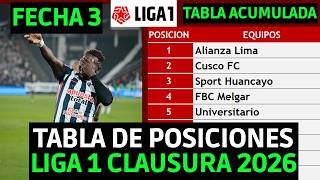 LIGA 1 PERU 2026 CLAUSURA AND AGGREGATE STANDINGS MATCHDAY 3 | ALIANZA LIMA 3-1 ALIANZA ATLETICO