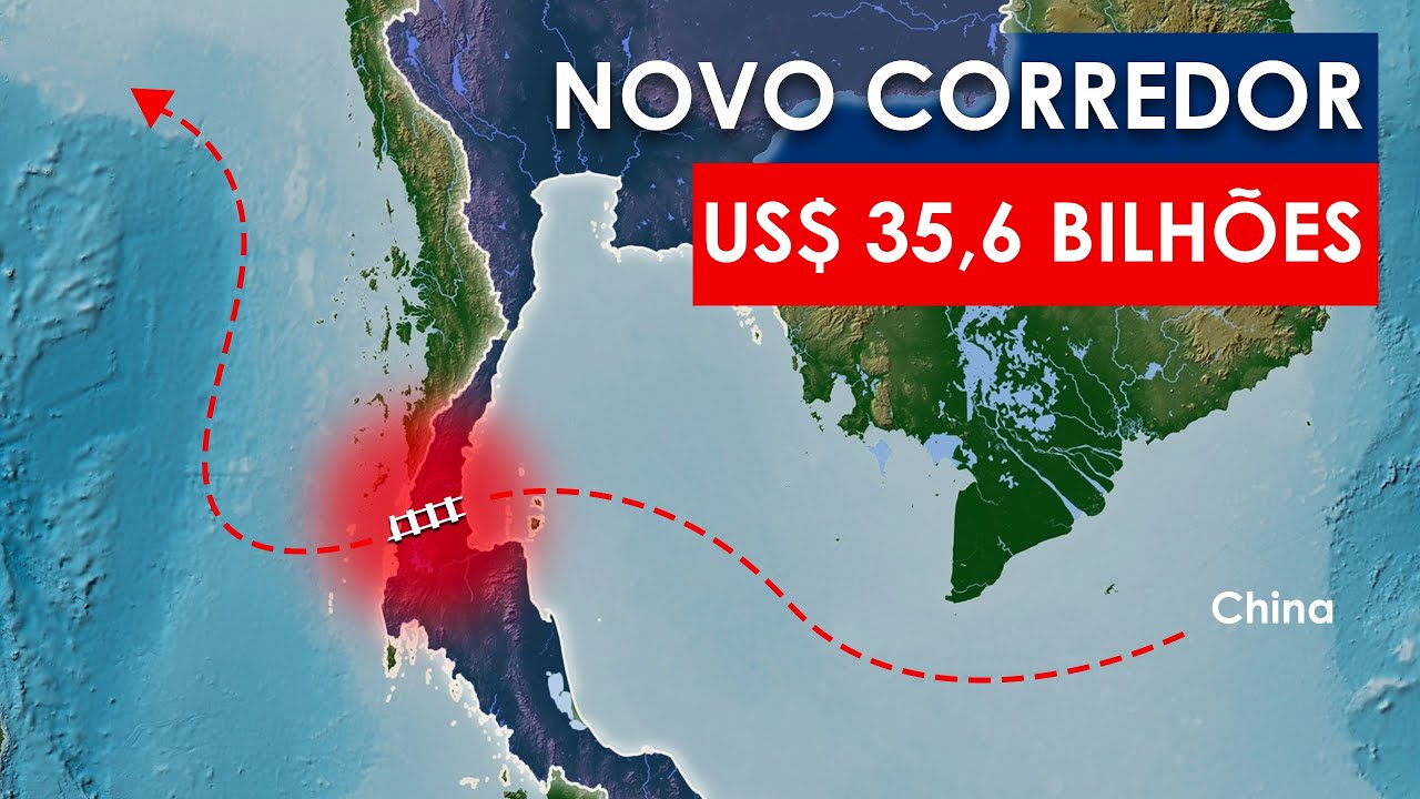 O Fim do Estreito de Malaca?