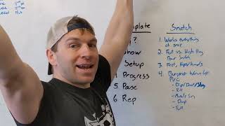 Coaching 101: Teaching the Snatch