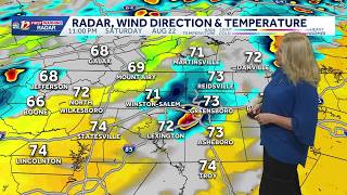 NC Severe storm risk tonight, August 22 update | Gorgeous ending to the weekend, time to open the...