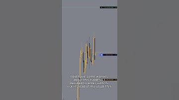 ICT Trader Makes +$5,100 in 17 Minutes #sidehustle #trading #forex #ict #makemoneyonline #smartmoney