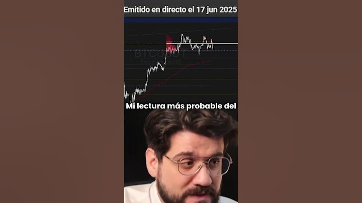 🔴 Predicción Precio BITCOIN de Lunes a Sábado en YouTube #trading #bitcoin #criptomonedas