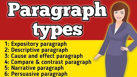 Paragraph types | What are the types of paragraph? | Paragraph | Kinds of paragraph | paragraphs
