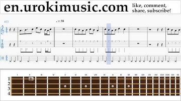 How to Play Ukulele Dua Lipa - New Rules Tabs Part#2 um-i352