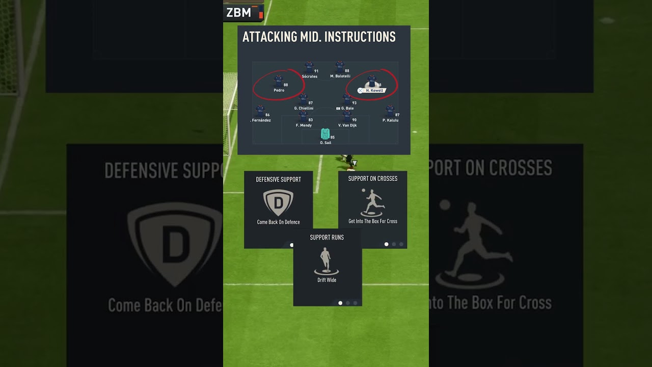 The Best 4-2-2-2 Custom Tactics In FIFA 23