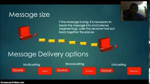 CCNA1v5 Capítulo 3 - Network Protocols and Communications (201413-1)