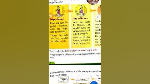 Class 2 ch-1 (Computer -An Electronic Device)