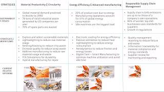 Sustainability in Design and Manufacturing: Sustainability quick sheet