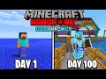 I Survived 100 Days in Ocean Only World in Minecraft Hardcore! (Hindi)