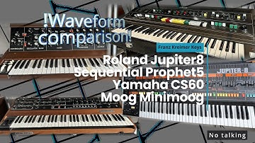 Comparing basic Waveforms