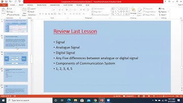 IXC Computer Chapter 4 Data Communication 12 Aug 2020