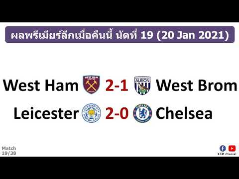 ผลบอลพรีเมียร์ลีกล่าสุด นัดที่19 : จิ้งจอกไล่อัดสิงห์บลู ส่วนขุนค้อนก็เปิดรังทุบเวสบรอม(20 Jan 2021)