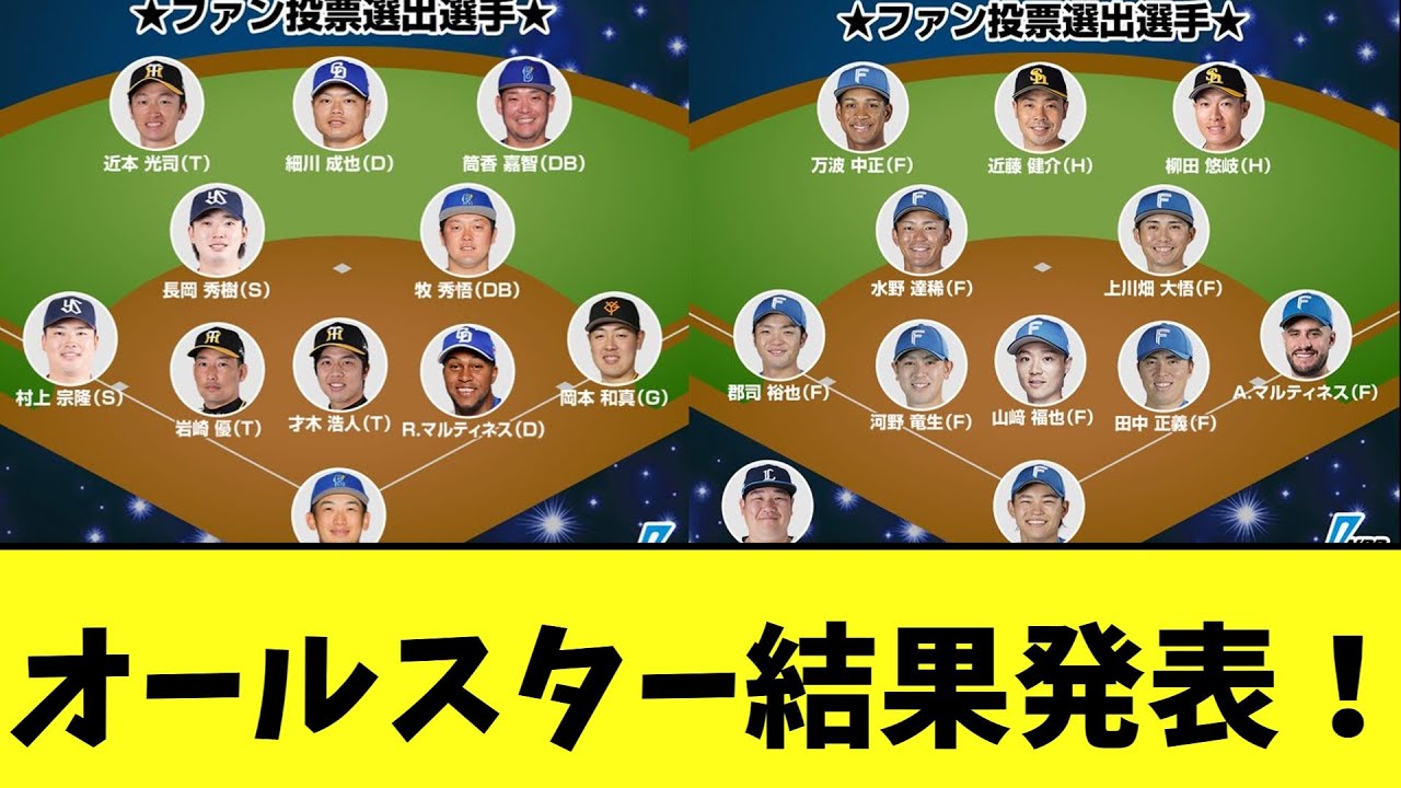 オールスター の 結果