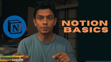 Notion App | Beginner WALKTHROUGH in less than 5 minutes