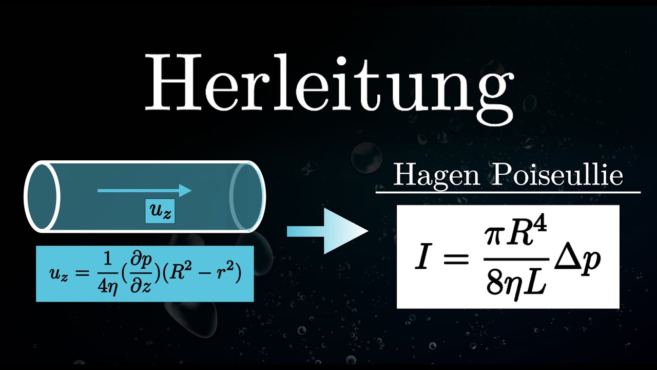 Herleitung des HagenPoiseuilleGesetzes Schritt für Schritt erklärt