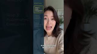 How AI Tools Can Help You Build Wealth Automatically