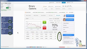 Binary Option Robot Auto Trading Software