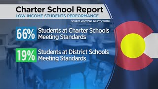 Colorado charter schools outperforming district-run schools after pandemic