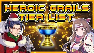 Heroic Grails Merge Project Tier List! Which Reward Units to Prioritize?! [Fire Emblem Heroes]