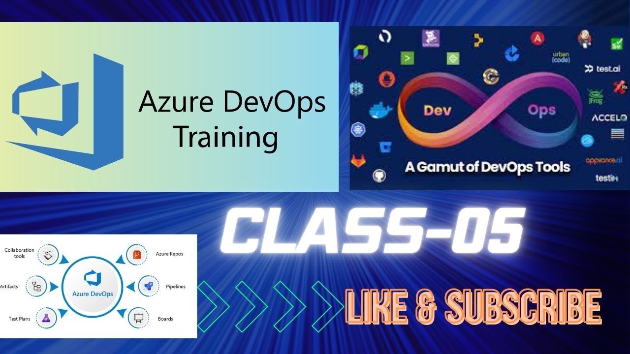 Azure Devops Class - 05 || Branch Creation and Files Creation - YouTube