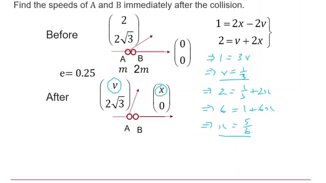 OCR Mechanics: Impulse & momentum 3-4