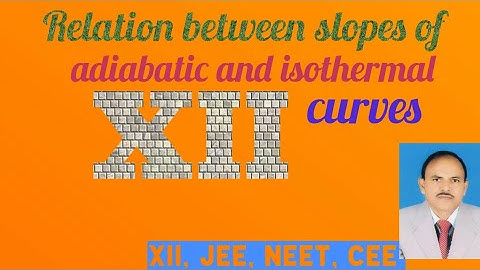 Relation between the slopes of adiabatic curve and isothermal curve: XII @physicsrnt