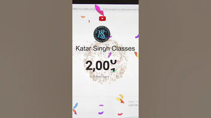 2 K Subscriber | 2000 Subscribers | Celebration | Enjoy | #2k #shorts #funny  #celebration #enjoy