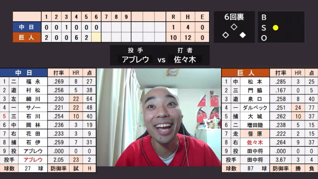 Giants 14-1 Dragons] Ohshiro & Yoshikawa RBI hits, Sasaki home run