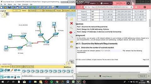 Packet Tracer - Designing and Implementing a VLSM Addressing Scheme