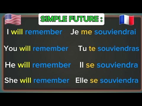 Master English Tenses Fast: Conjugaison du Verbe To Remember Simple ...