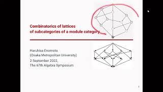 加群圏の部分圏のなす束の組合せ論【代数学シンポジウム講演】 - YouTube