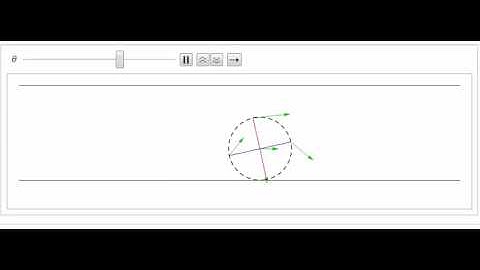 Engineering Mechanics __ Dynamics __ Disk rolling without slippage
