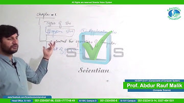 Computer Science | NUGFP | 2nd year Component of Computer system | By Prof. Abdur Rauf Malik