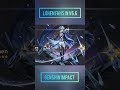 LOHEN PULLING ANIMATION#genshinimpact #genshinimpactleak #lohen