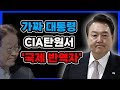 Lee Jae Myung Reported To CIA What Is The Truth Behind The Scandal Of Sending Money To North Korea Lee Jae Myung Reported To CIA What Is The Truth Behind The Scandal Of Sending Money To North Korea