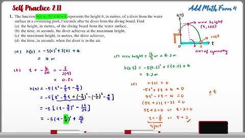 Add Math Form 4 - Chapter 2: Quadratic Functions - Self Practice 2.11