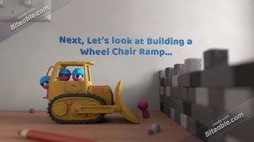 Real World Examples of Slope