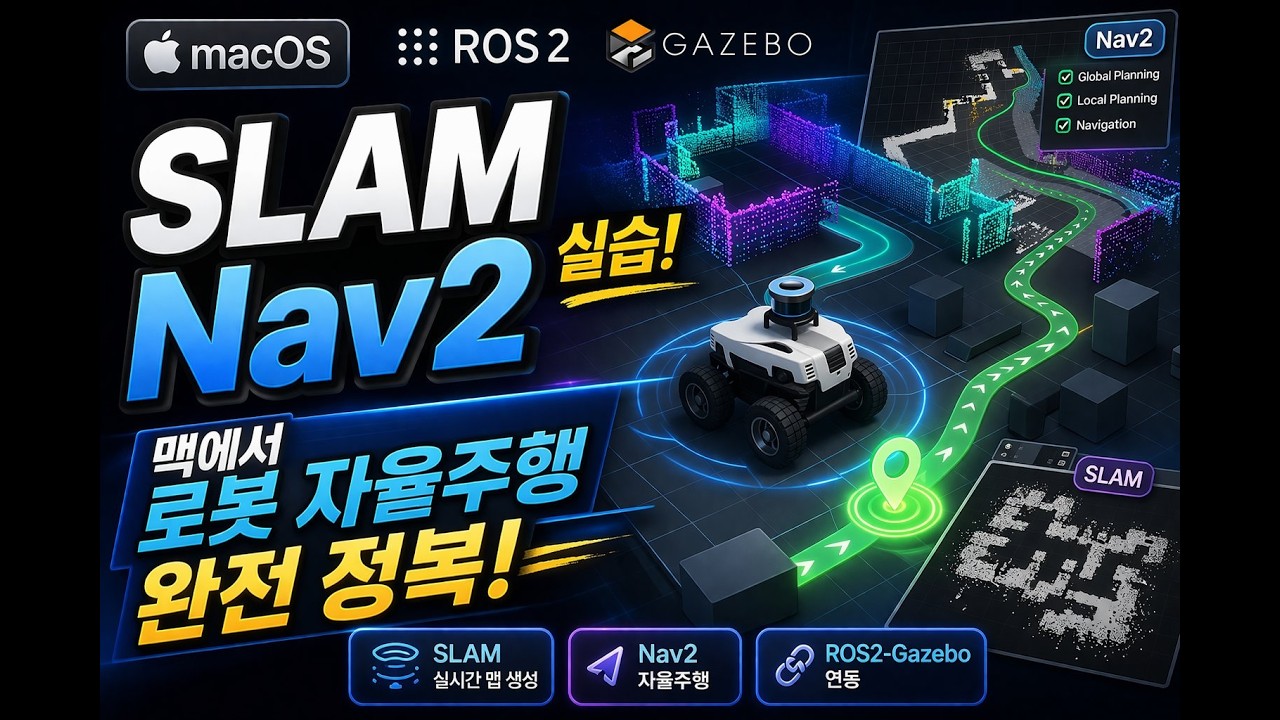 맥( mac)에서 ROS2 SLAM/Nav2를 사용해보자 - YouTube