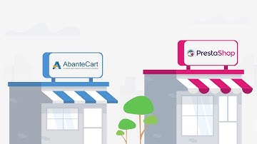 MigrationPro: AbanteCart to PrestaShop Migration tool Module ( Recommended by PrestaShop )
