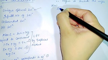 Lec-1 Graphical method Examples of unique optimal solution (Operational Research)