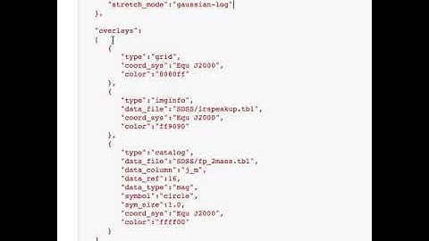 Visualizing Images in Montage